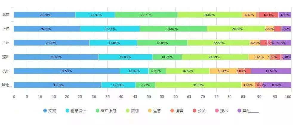 生肖表全新解读，揭秘生肖内涵与象征意义