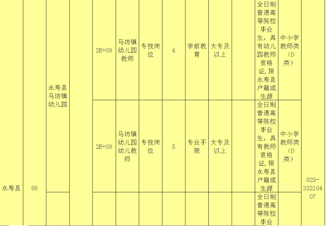 2017泾阳最新招聘信息全面汇总