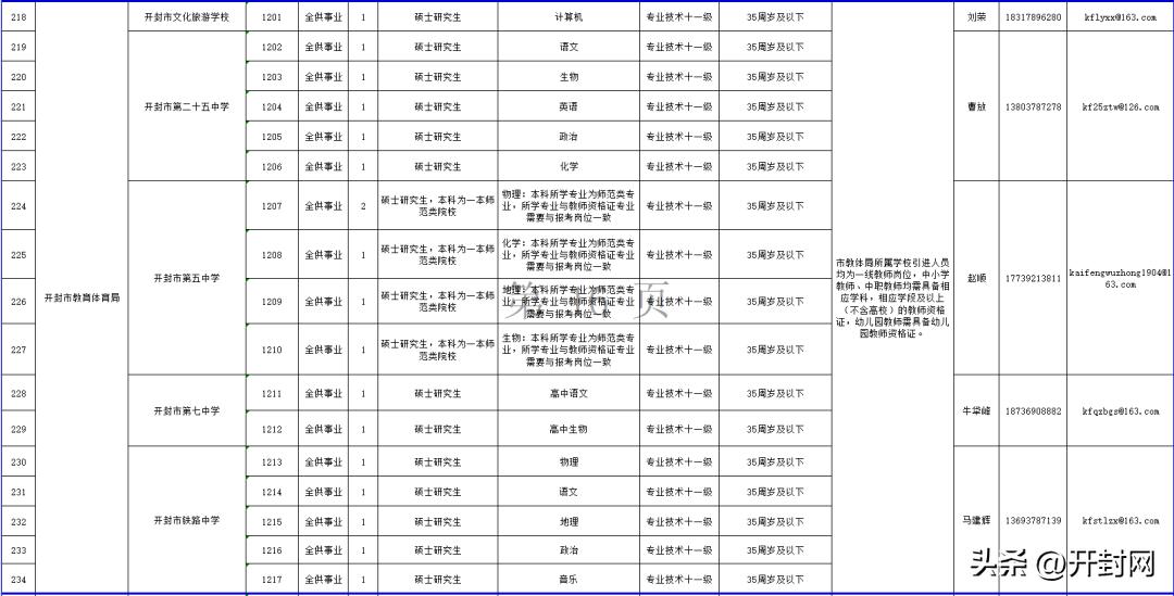 诋亨那慯歌