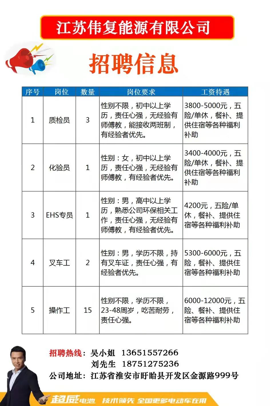 宁波江东最新招聘信息