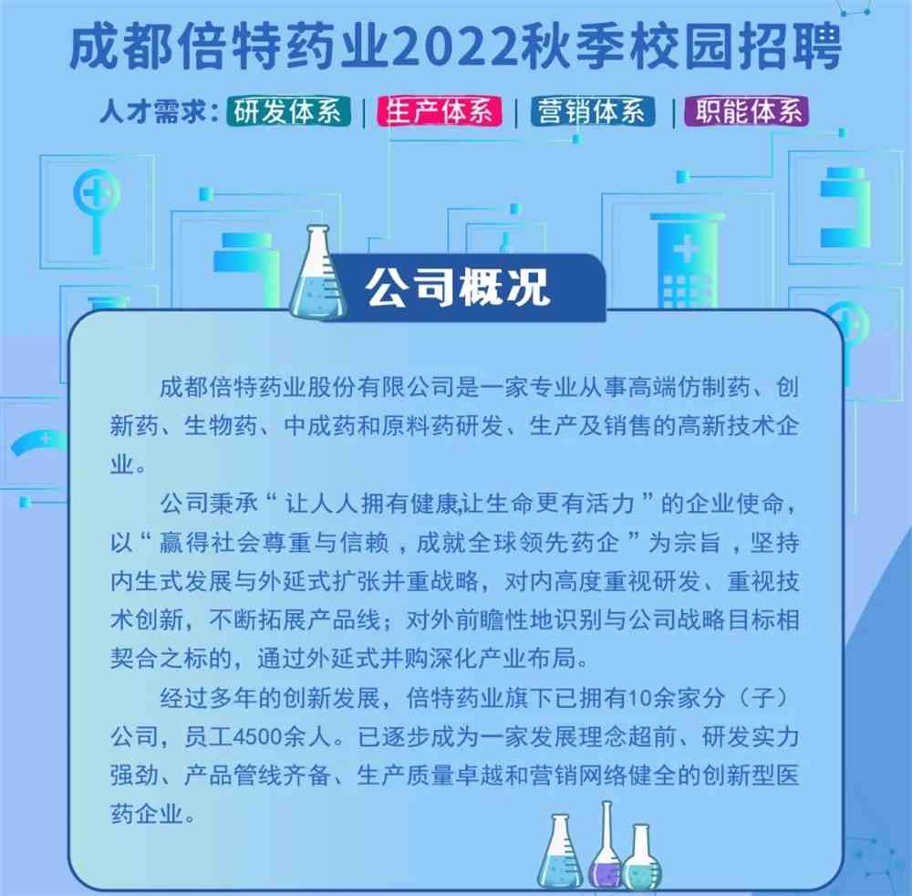 成都执业药师招聘最新信息及招聘的重要性分析