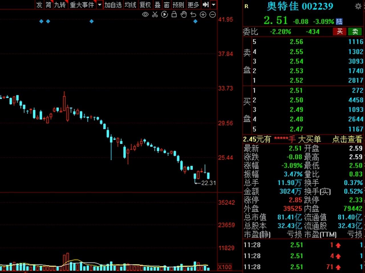 青海恒信锂迈向新能源产业前沿的最新动态