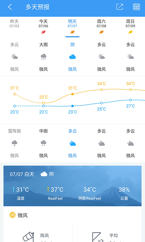 天气通2017最新版，气象科技的新里程碑