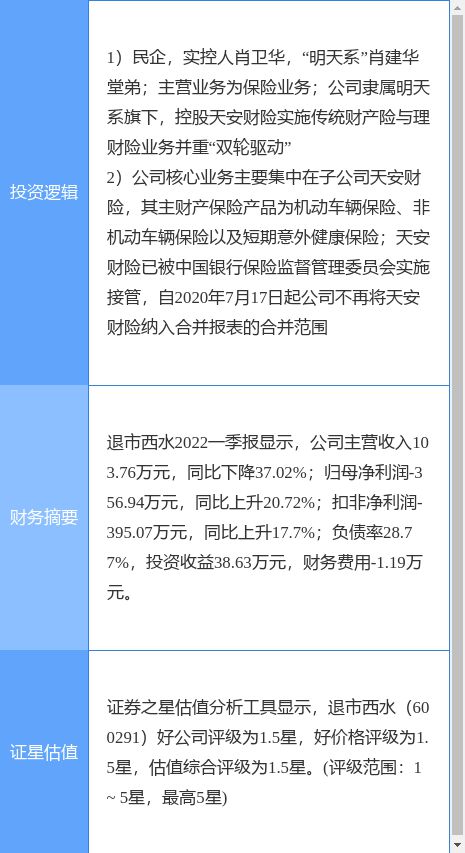 西水股份最新价值解析