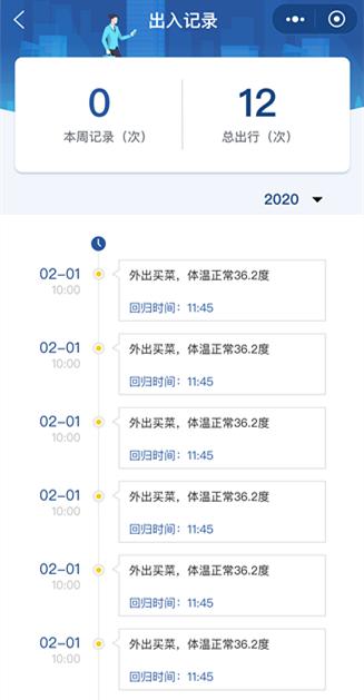 阜阳悦澜湾最新动态更新