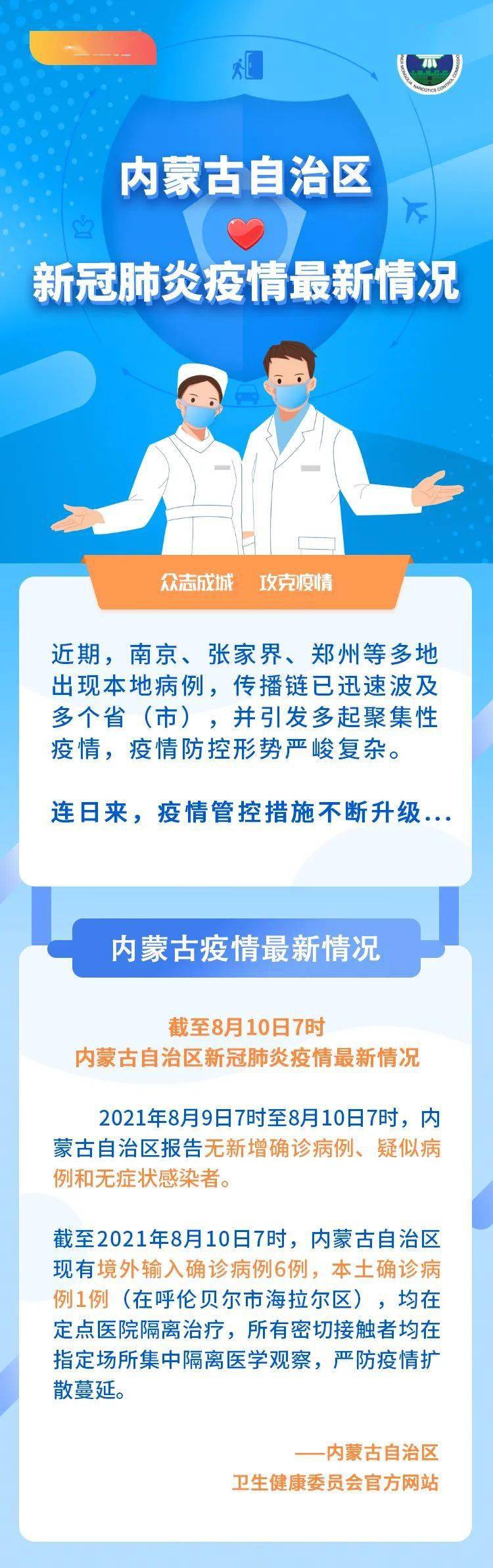 内蒙古疫情最新情况报告更新发布