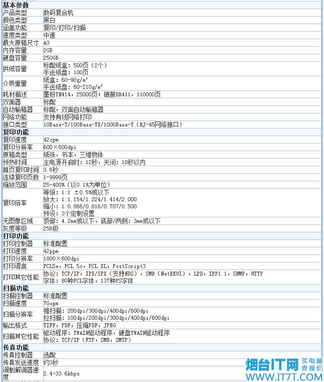 美能达423驱动下载，解决打印难题的秘诀