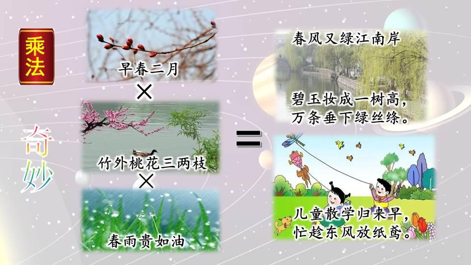 数字化时代下的语文教学新路径探索，语文微课下载研究