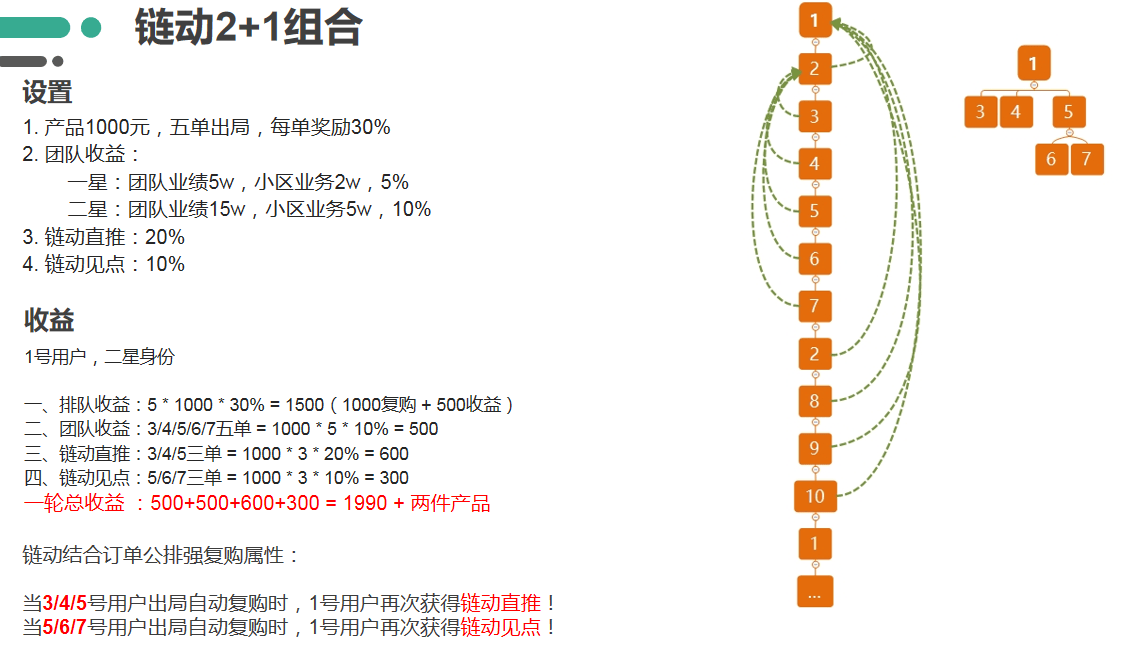 626969澳彩资料大全2022年新功能,创新定义方案剖析_KP28.833