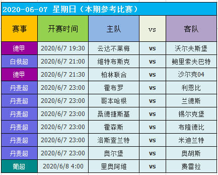 新澳门天天开好彩大全软件优势,实地考察数据设计_HT37.216