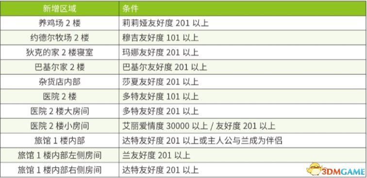 014975cm港澳开奖查询,平衡策略指导_理财版93.26.61