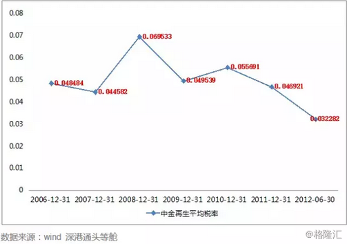 香港和澳门开奖现场直播结果,高度协调策略执行_ios28.154