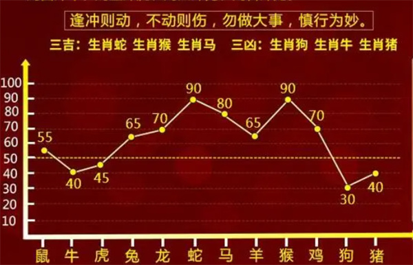 婆家一肖一码100,数据支持设计解析_L版14.257