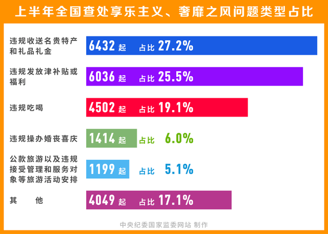 管家婆2024精准资料大全,准确资料解释定义_vShop93.652