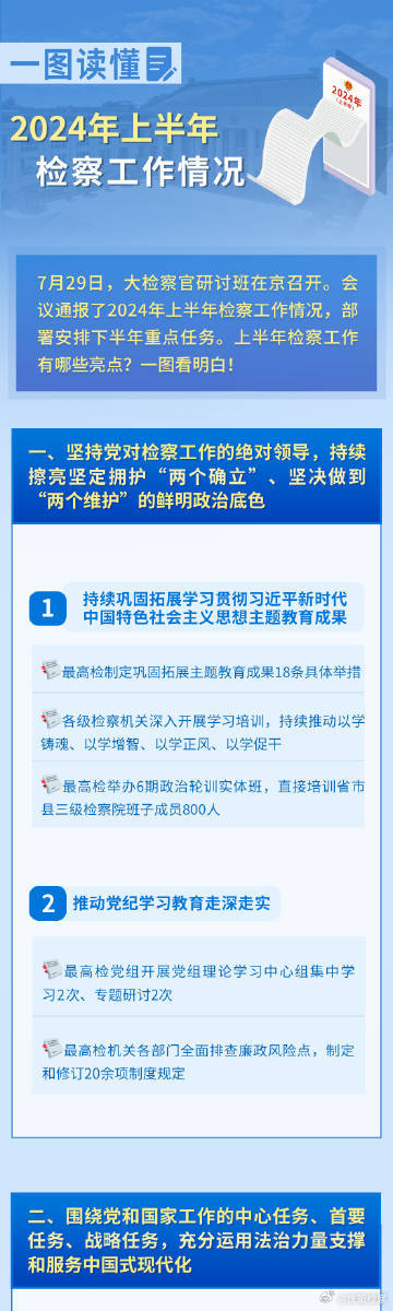 2024年正版资料免费大全特色,确保成语解释落实的问题_特供款15.48