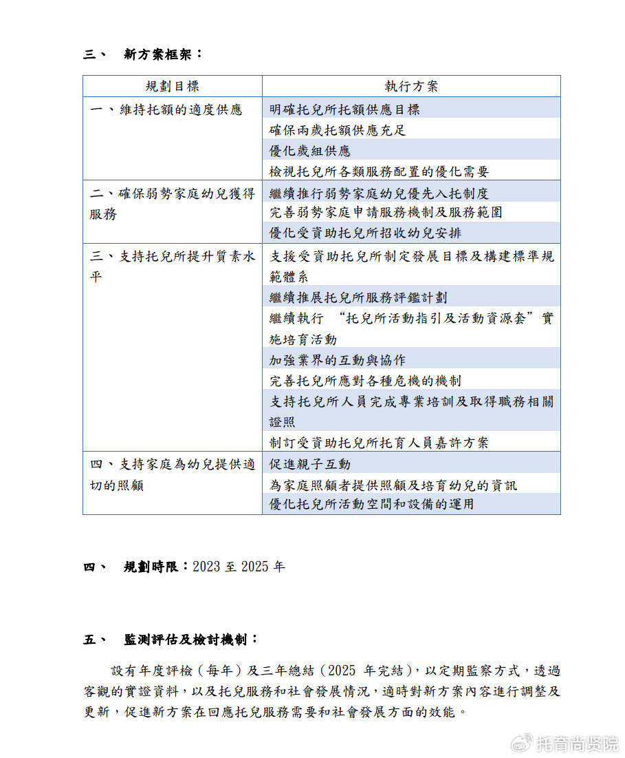 神秘幻想 第3页