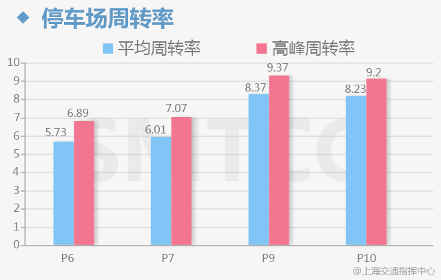 澳门一码一肖一恃一中240期,数据驱动执行设计_优选版54.818