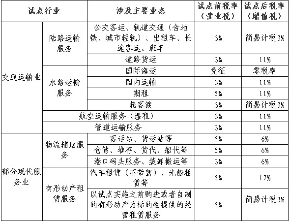 澳门六开奖结果2024开奖记录查询表,广泛的解释落实支持计划_HD18.541