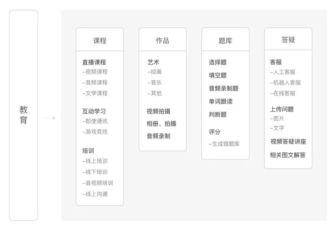 芳草地澳门免费资料大全,详细解读定义方案_N版27.561