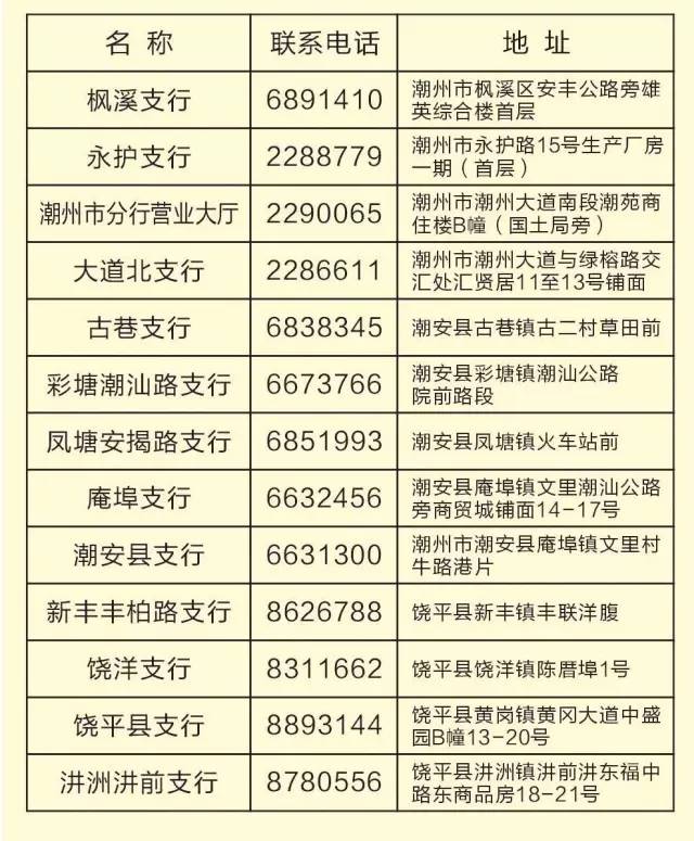 新澳门一码一码100准确,时代资料解释落实_WP版56.345