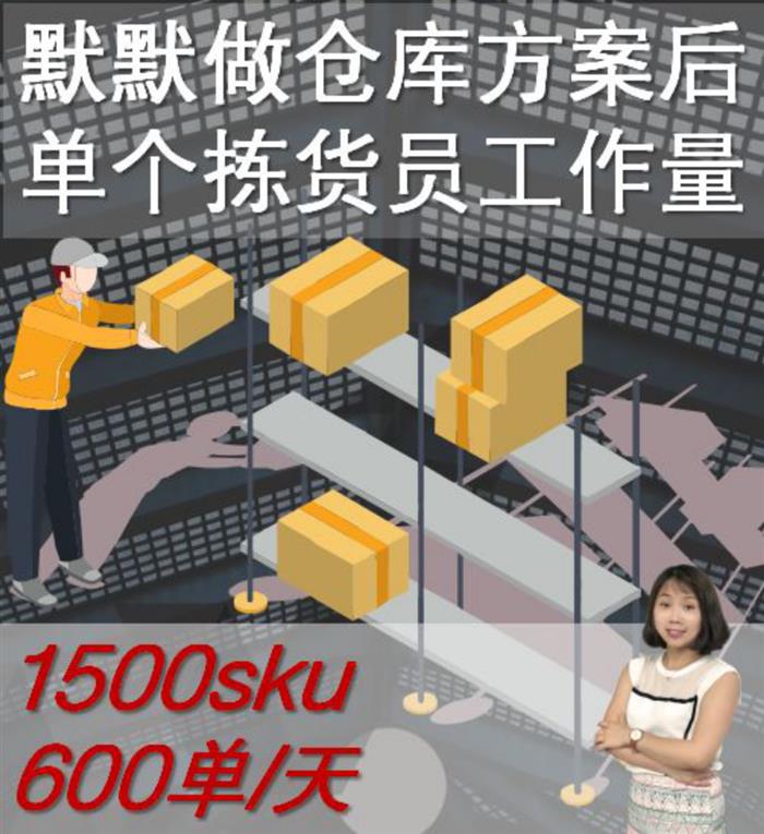 管家婆一码一肖100中奖71期,全面数据执行方案_特供版28.709