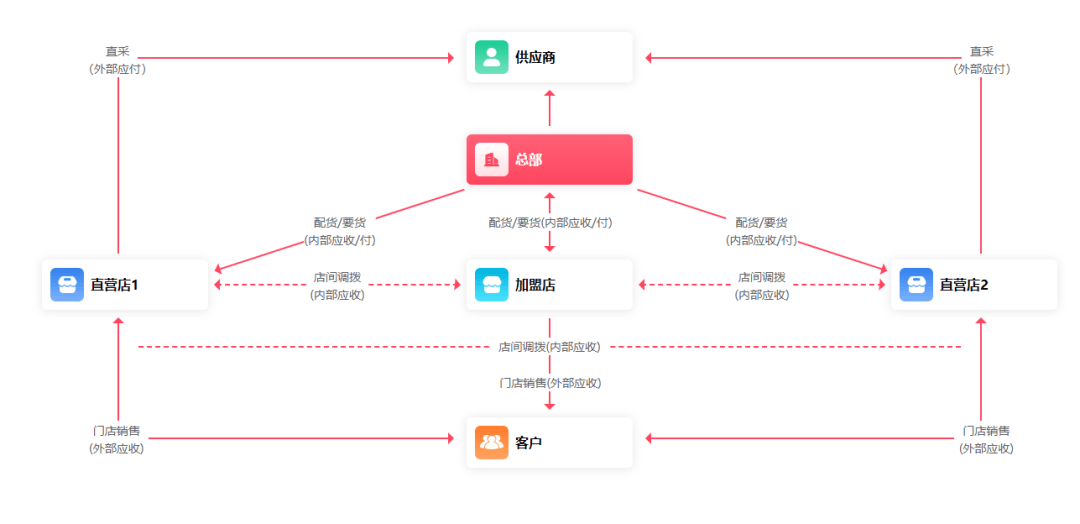 孤狼的吼声 第3页