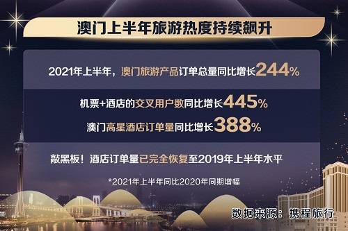 新澳天天开奖资料大全旅游攻略,快速设计响应方案_Advanced75.806