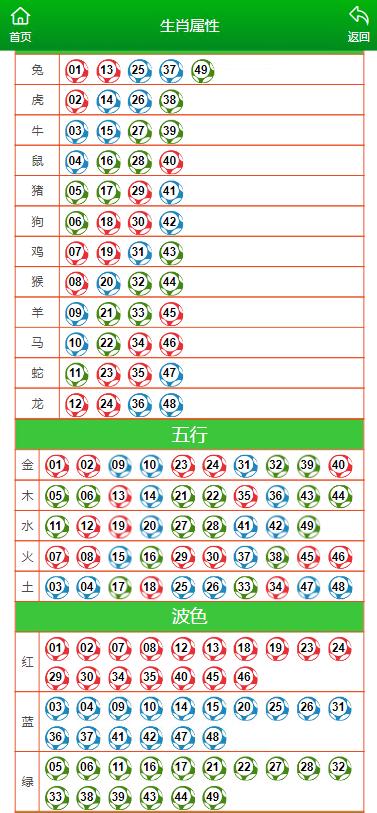 大三巴一肖一码的资料,精细化策略解析_MP81.230