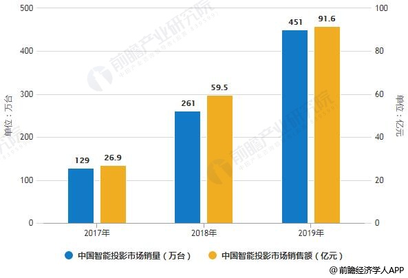 2024年正版资料免费大全最新版本亮点优势和亮点,实地分析数据设计_影像版65.139