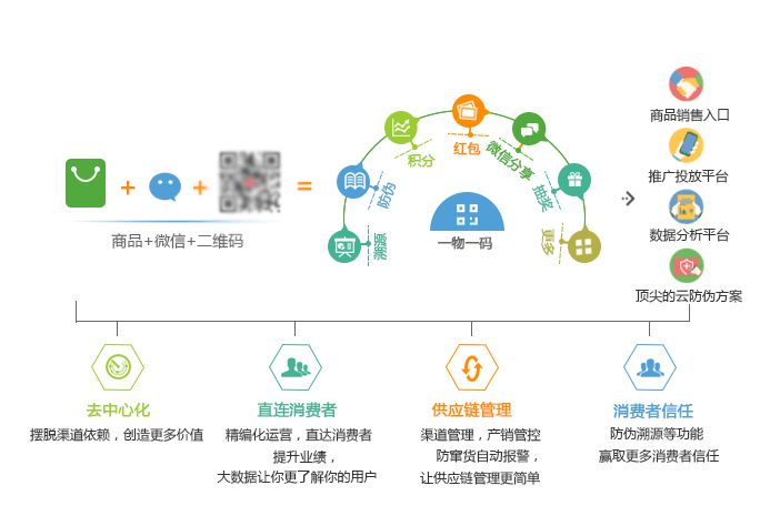 管家婆一码一肖必开,实地数据评估执行_Harmony款18.746