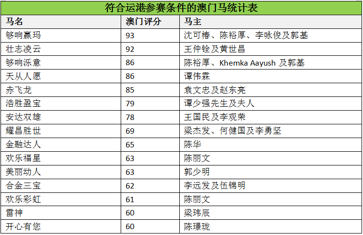 澳门马会传真(内部资料),安全解析策略_DP14.615