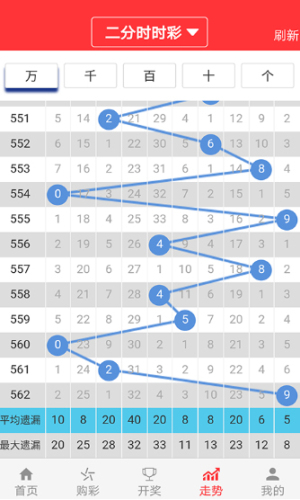 澳门天天开彩正版免费大全,数据驱动执行方案_FT45.866