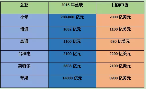 二四六香港天天开彩大全,持续计划解析_4K99.974