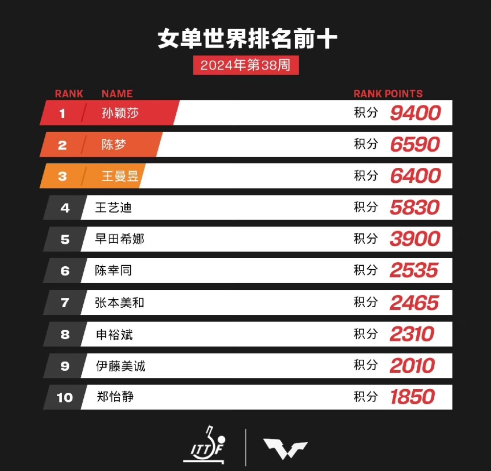 2024新澳门今晚开奖号码和香港,具体步骤指导_10DM14.925