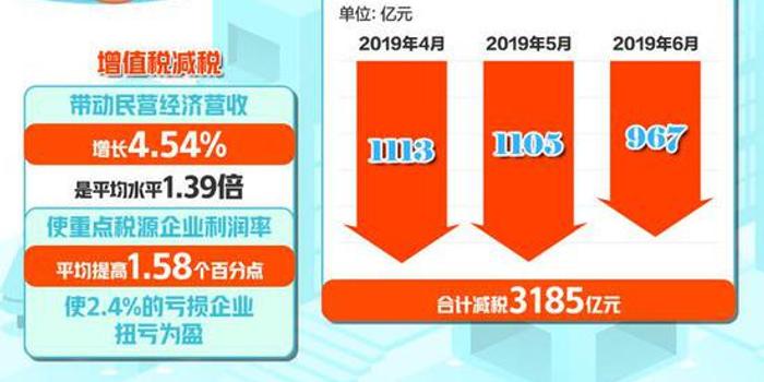 2024年管家婆正版资料,精细化说明解析_顶级版91.315