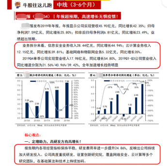 2024年澳门特马今晚号码,仿真实现技术_高级款41.256