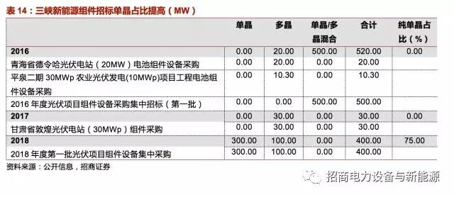 新澳门开奖结果2024开奖记录,高效性实施计划解析_MR65.901