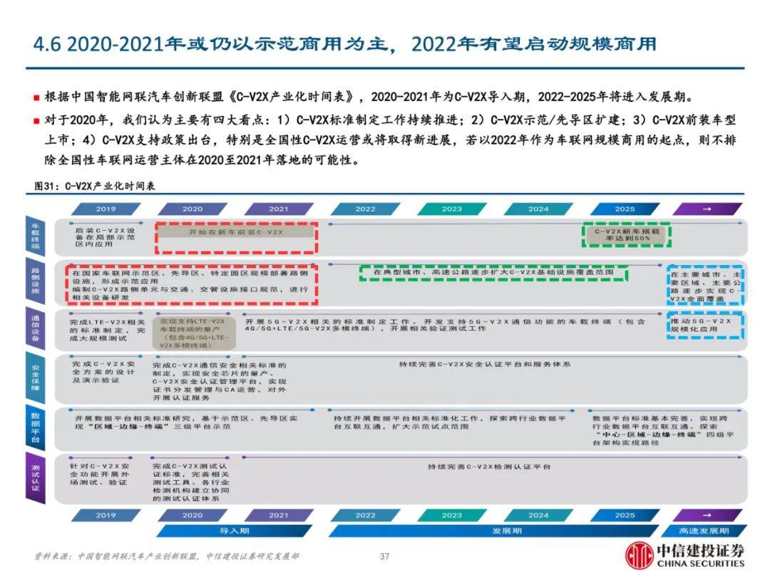 2024全年資料免費大全,快速方案执行指南_入门版48.691