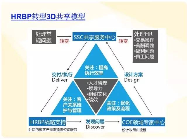 广东二八站资料澳门最新消息,持久性方案设计_扩展版32.949