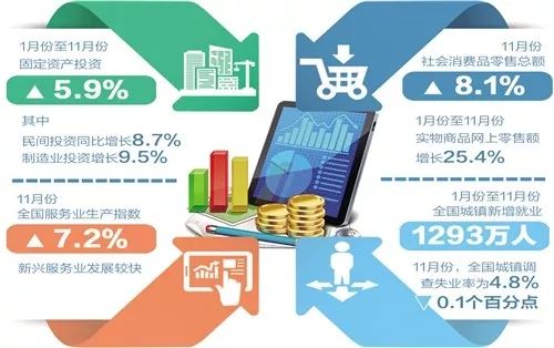 澳彩精准资料免费长期公开,数据导向执行策略_社交版72.855