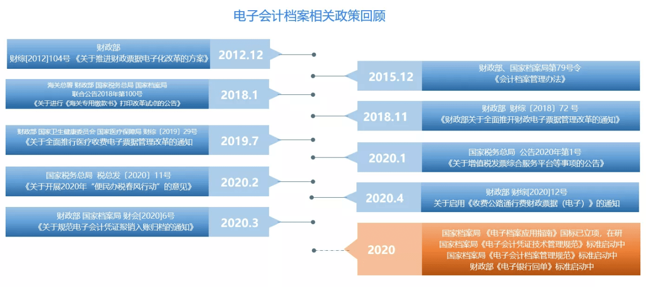 118免费正版资料大全,实地分析数据方案_soft54.359