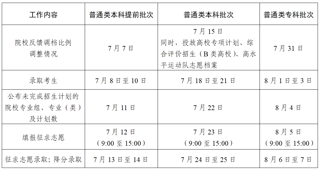 2024年12月5日 第43页