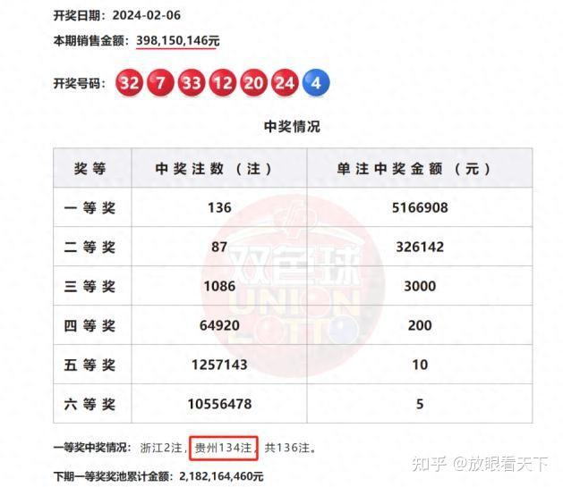 王中王100%期准一肖专家分析,科学数据解释定义_苹果87.606