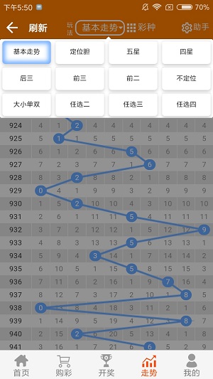 二四六香港管家婆期期准资料,综合评估解析说明_KP81.381