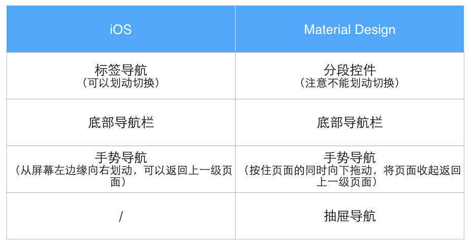 新澳门六开奖号码记录,精细设计方案_领航版30.138