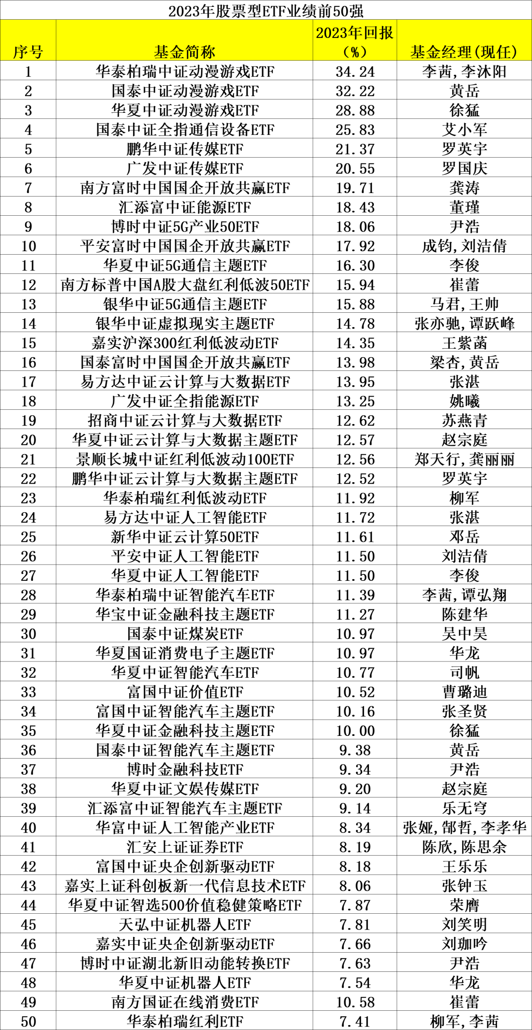 澳门天天免费精准大全,收益成语分析落实_Galaxy62.322