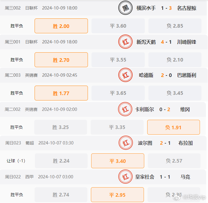 62827cσm澳彩资料查询优势,实证分析解析说明_免费版78.983