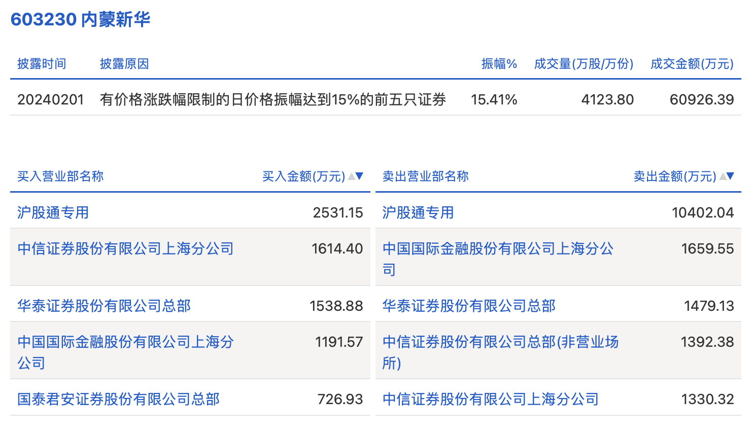 澳门三肖三码精准100%新华字典,数据支持方案解析_RX版45.555