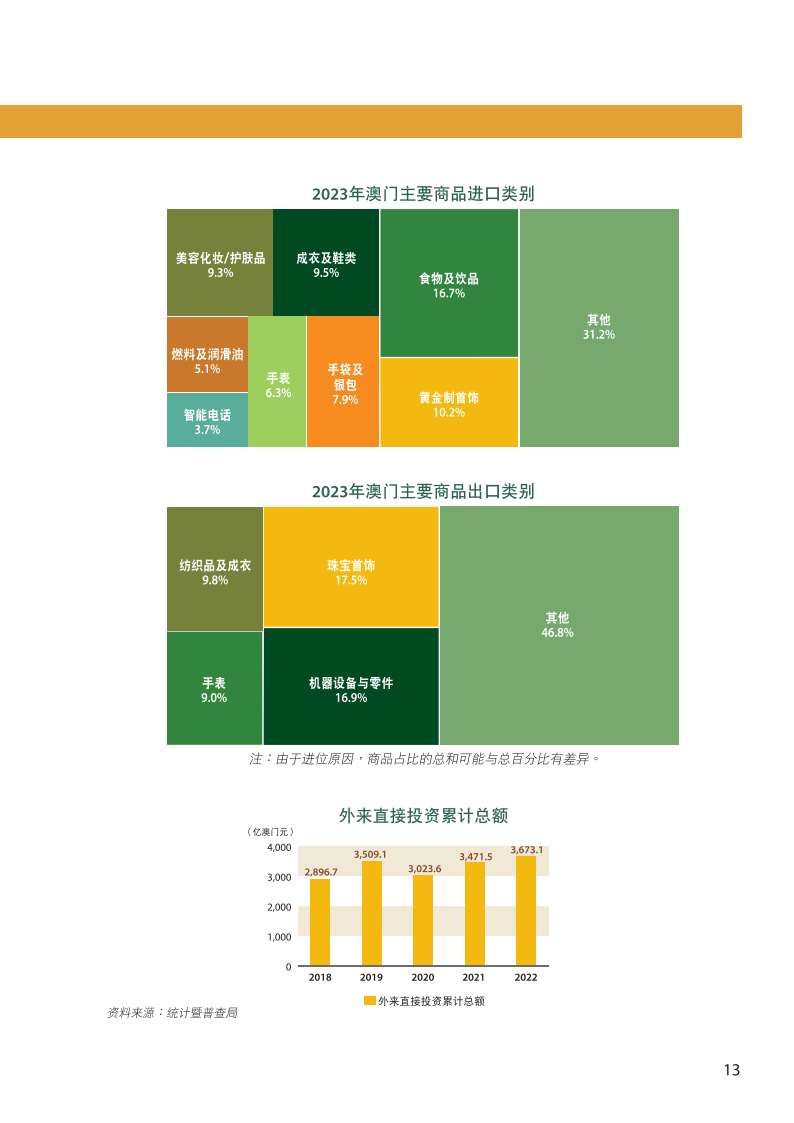 2024澳门最精准正版免费大全,适用性方案解析_创意版24.676