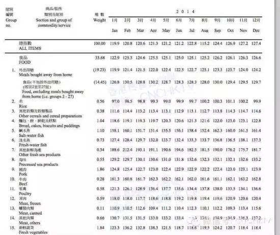 2024香港全年资料大全,灵活实施计划_超级版68.830